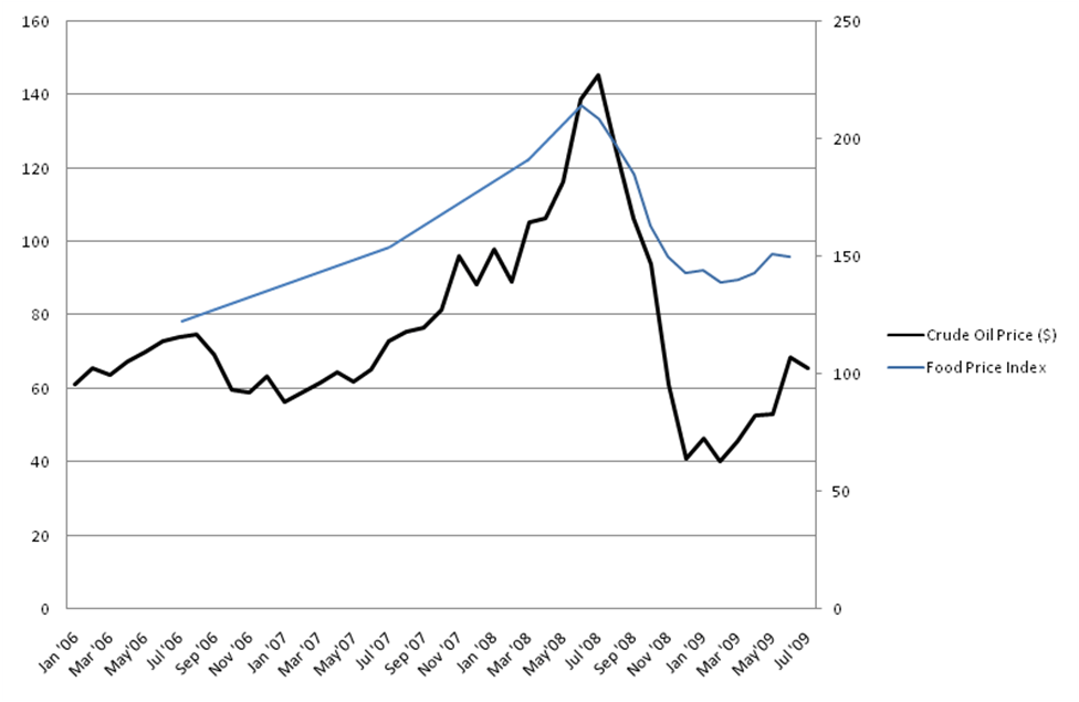 figure2-2