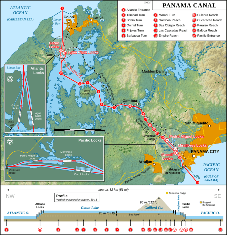 Map and longitudinal section of the Panamá Canal The Violence of